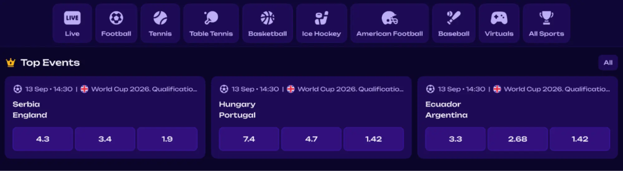 menu kategorii sportowych i top events z nadchodzącymi meczami oraz kursami pasek kategorii sportów z ikonami live football tennis basketball i inne oraz sekcja top events z kartami meczów i kursami dla serbia england hungary portugal i ecuador argentina